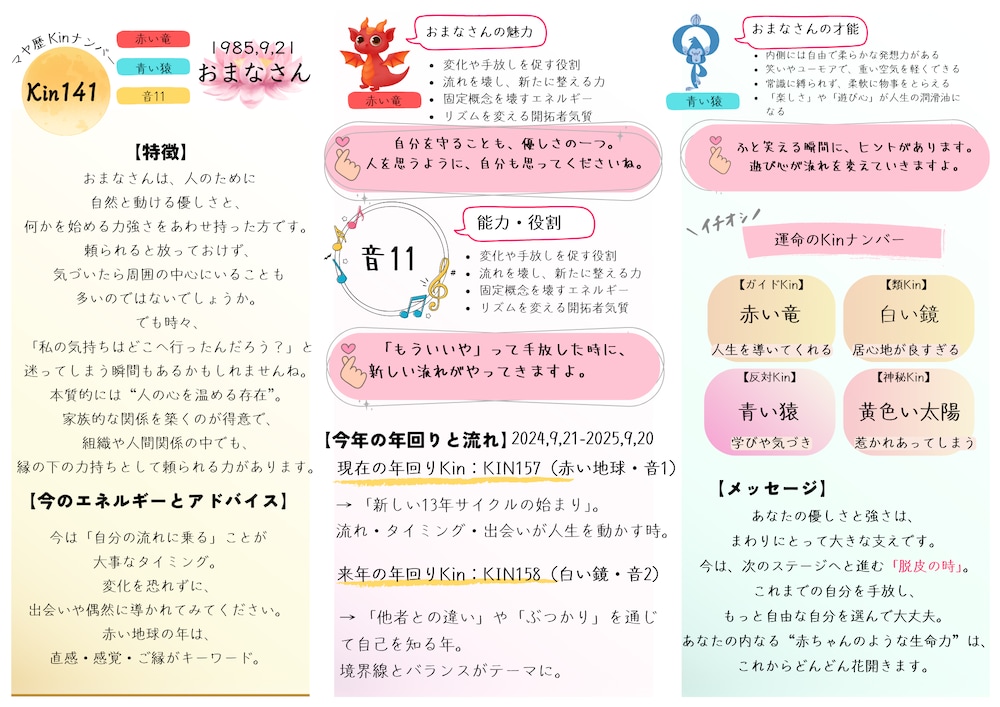 AI×テンプレ】入力だけでマヤ暦鑑定書が完成！ | ココナラコンテンツ