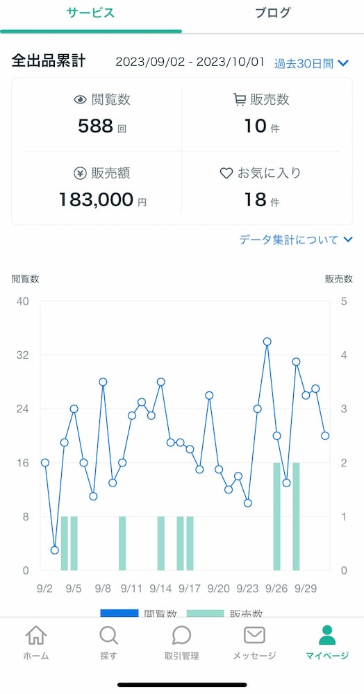画像