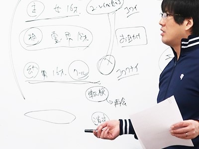 これで商業クオリティの小説が書ける！　プロ作家兼現役講師が教える、小説執筆の基礎レクチャー！
