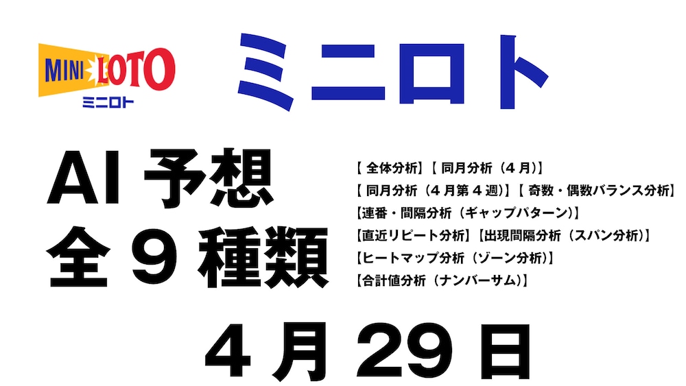 【AI予想】ミニロト　4月29日