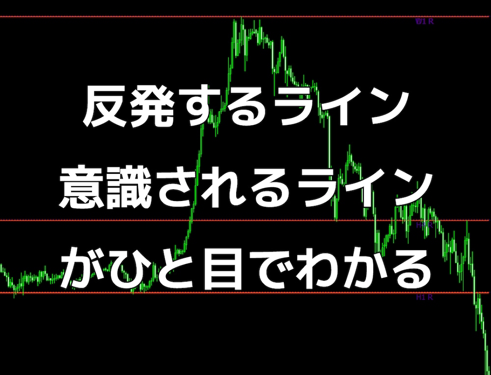 （FX）反発するライン、意識されるラインがひと目でわかるインディケータ