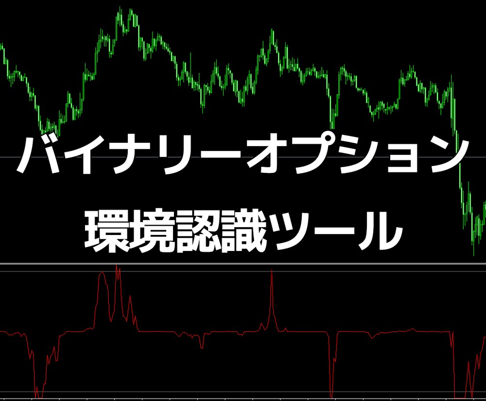 バイナリーオプションの環境認識ツールセット