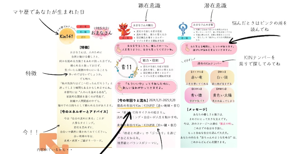 【AI×テンプレ】入力だけでマヤ暦鑑定書が完成！