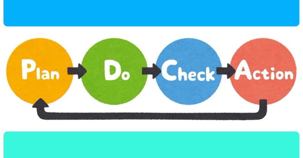 👉PDCAの『P』は30点スタートでいい！