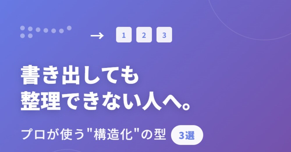 書き出しても整理できない人へ。
― プロが使う“構造化”の型3選 ―