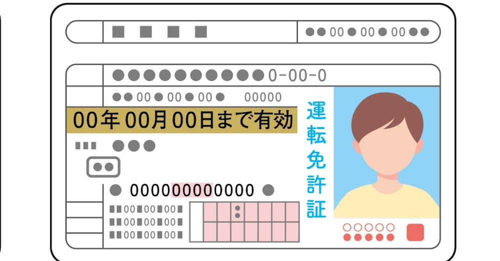 30代で運転免許証を返納した場合のメリットデメリット
