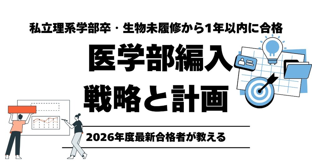 医学部編入の戦略と計画 ～知識０から1年以内に合格～

