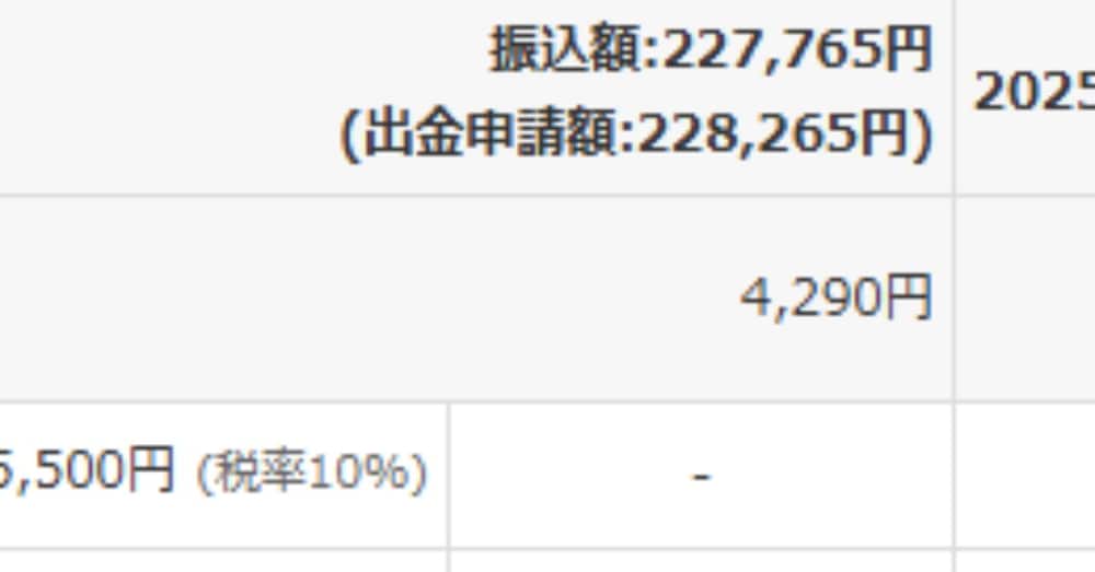 【実録】クラウドワークスで月20万稼ぐ私が、あえて今「ココナラ」に挑戦する理由