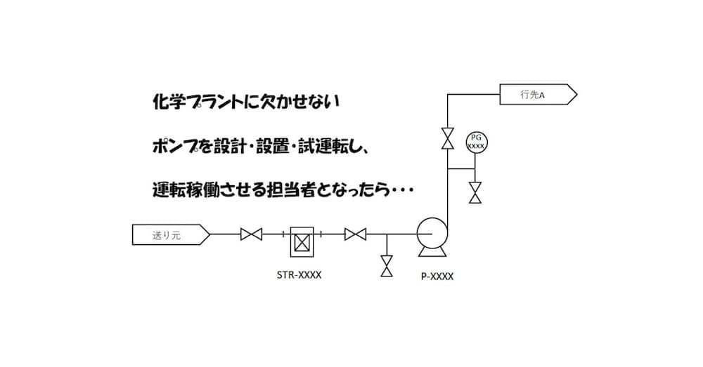 ポンプ設計（型式選定について）