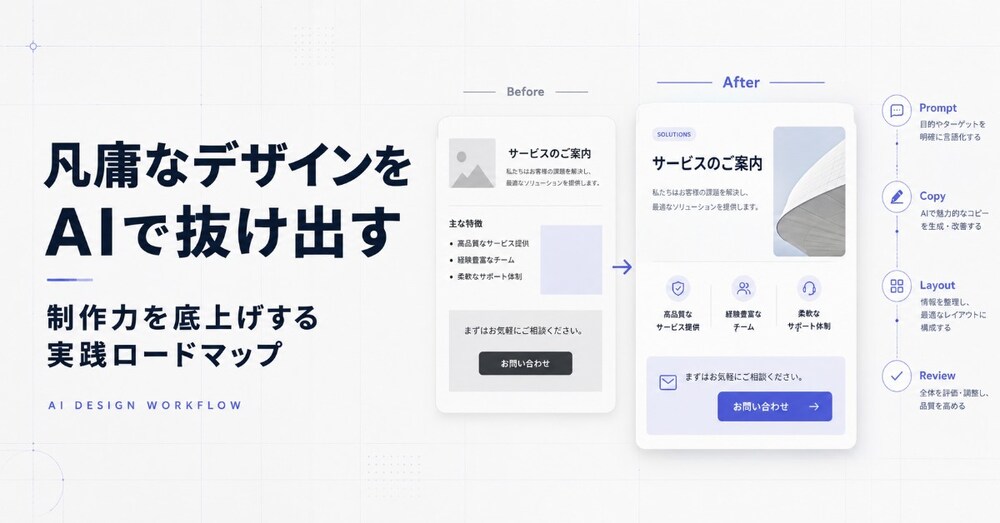 凡庸なデザインを抜け出す、AI活用の実践ロードマップ
AIで「いつもの自分」を超えるための制作術