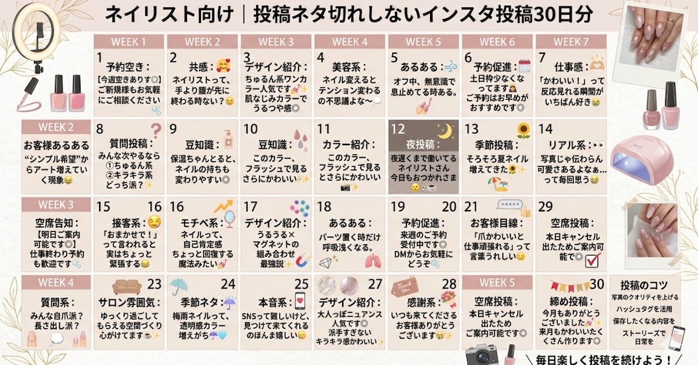 ネイリスト向け｜投稿ネタ切れしないインスタ投稿30日分