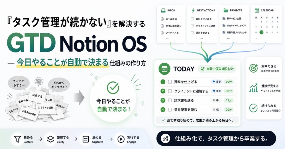 GTD Notion OSで今日やることが自動で決まる