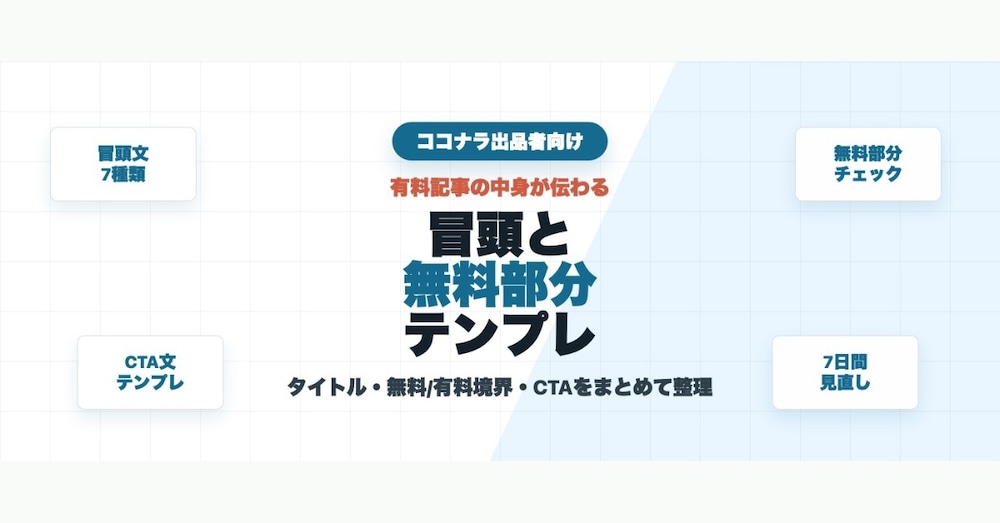 ココナラ有料記事の冒頭と無料部分テンプレ