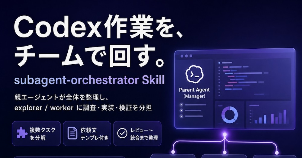 Codexを複数エージェント運用化するSkill