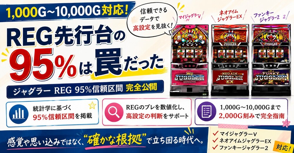 黙ってましたが、、、REG先行台は罠だった。ジャグラーREG95%信頼区間 完全公開