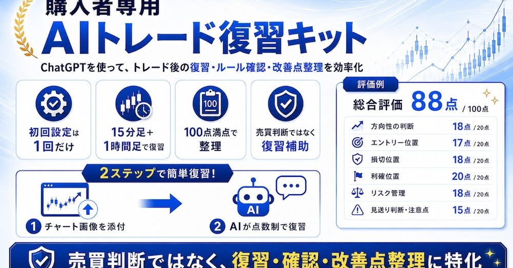 購入者専用 AIトレード復習キット｜点数評価・改善点整理テンプレート