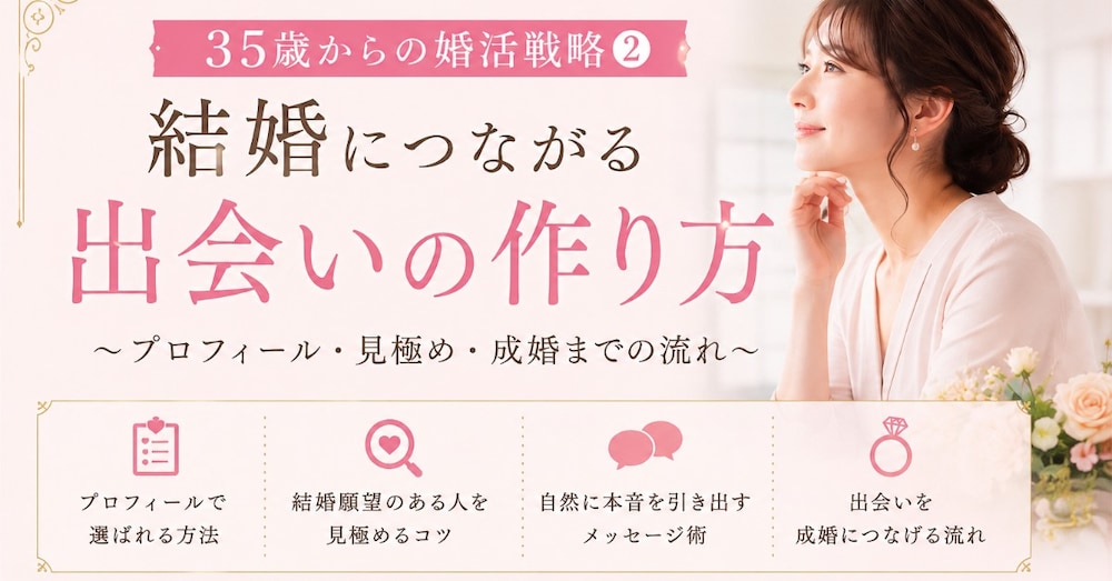 35歳からの婚活戦略②
結婚につながる出会いの作り方
〜プロフィール・見極め・成婚までの流れ〜