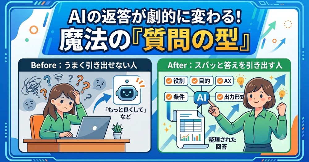 ”AIをうまく使えてる人”と”使えてない人”の違いは、たった1つの型でした