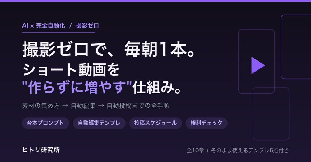 撮影ゼロで毎朝1本｜YouTubeショート・TikTokを"作らずに増やす"全手順＋テンプレ6点