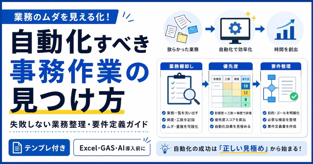 【テンプレ付き】自動化すべき事務作業の見つけ方｜失敗しない業務整理・要件定義ガイド