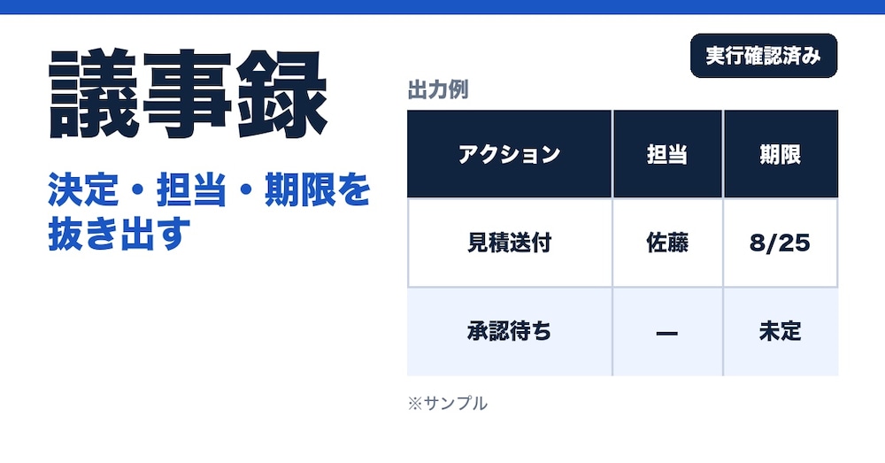 議事録を「要約」で終わらせない｜決定・担当・期限を抜くChatGPT指示書