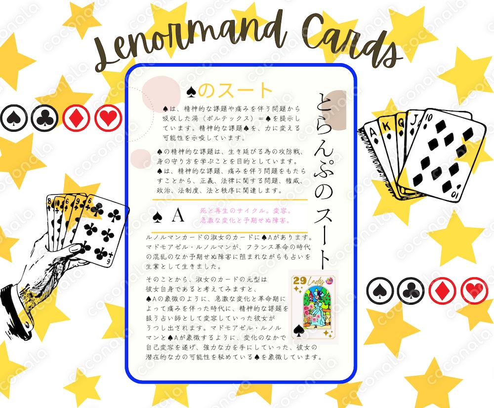 ルノルマンのスートとコートカードを対応させました！フランスの古文書調べスートとコートカードを再解釈！