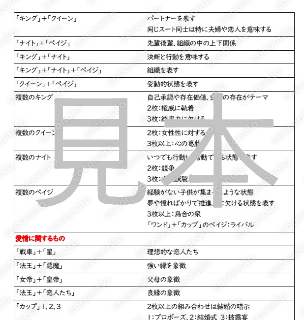 タロット「コンビネーションリーディング」のテキスト♪リ―ディングの苦手なあなたの占いが変わります