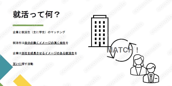 就活入門～遠回りしないために初めに知っておきたい就活で大切な考え方～