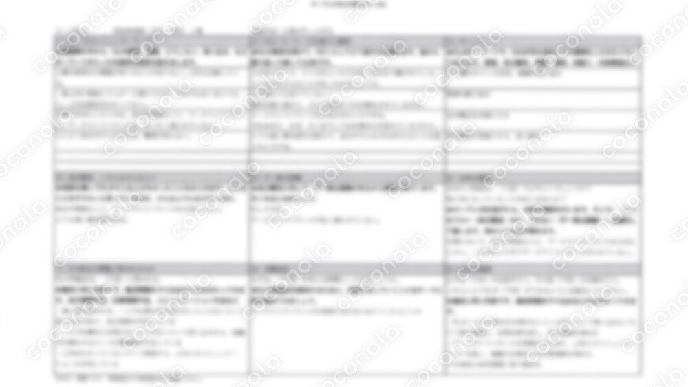 キャリアコンサルタント　ロープレ対策　一人練習もできる独自パターン勉強法　解説編