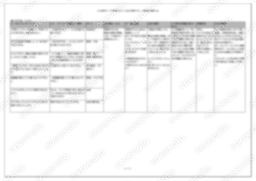 キャリアコンサルタント ロープレまとめ表15ケース 一人練習もできる独自パターン勉強法　事例編