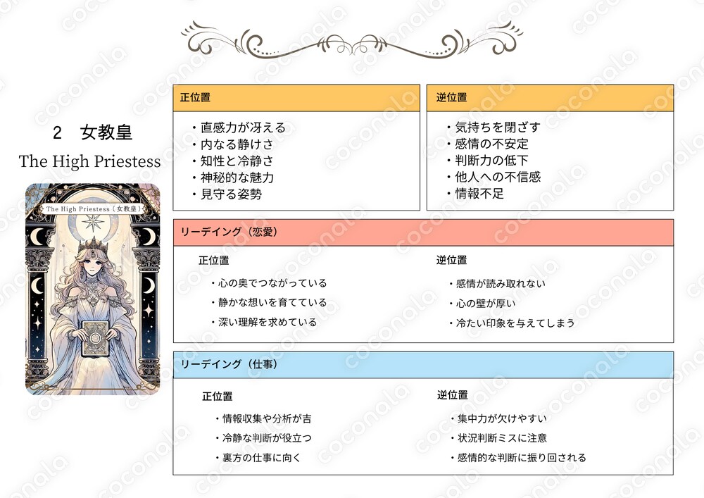 初心者向け！大アルカナ22枚リーディング　A4サイズ
