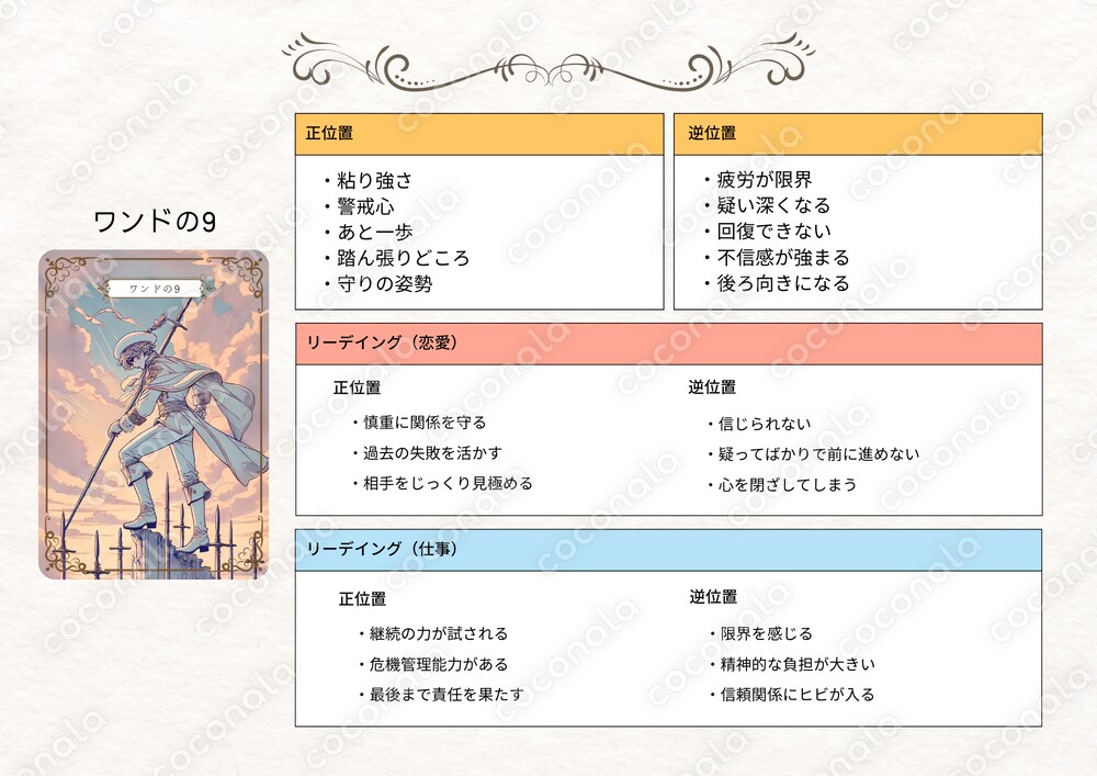 初心者向け！小アルカナワンド14枚リーディング　A4サイズ