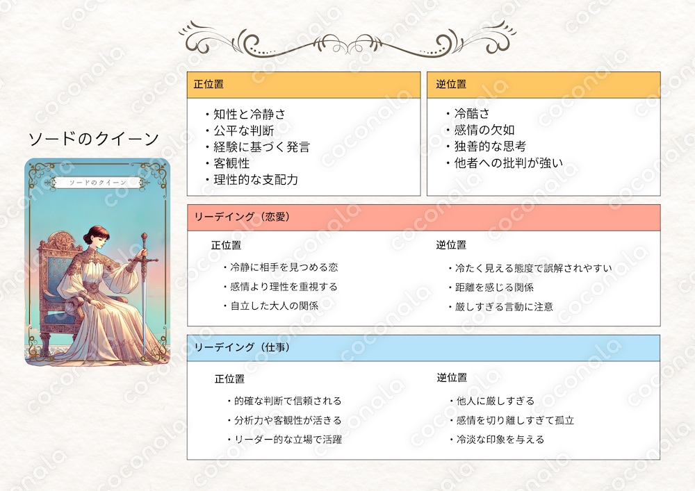 初心者向け！小アルカナソード14枚リーディング　A4サイズ