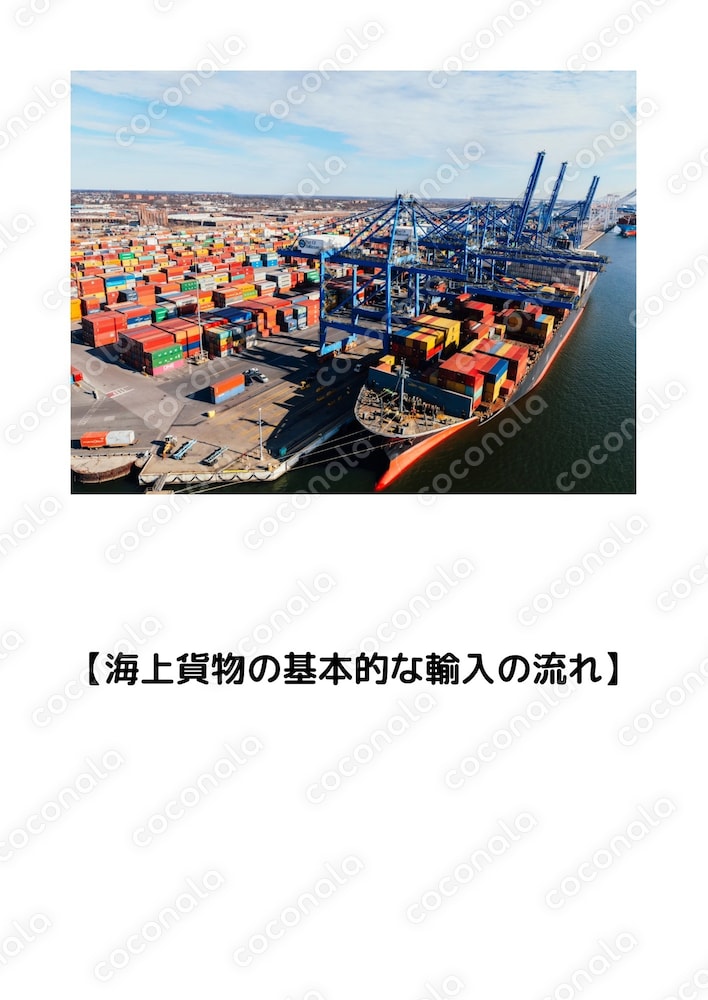 「海上貨物の基本的な輸入の流れ」ミニテキスト