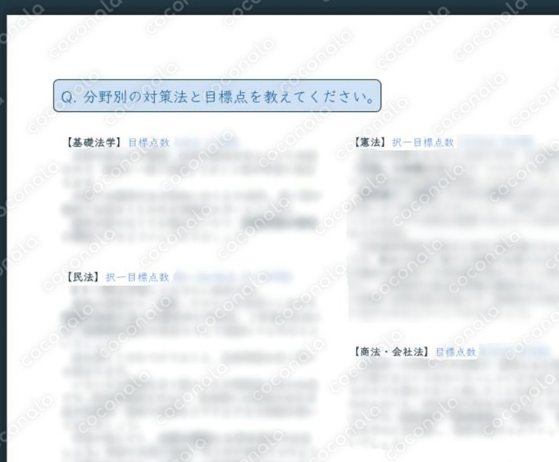 【6000字】行政書士試験 分野別勉強法・対策のポイント