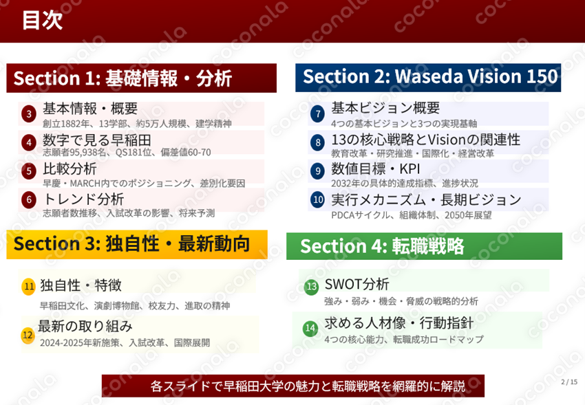 大学職員転職完全攻略ガイド～早稲田大学事例で学ぶ大学業界分析～