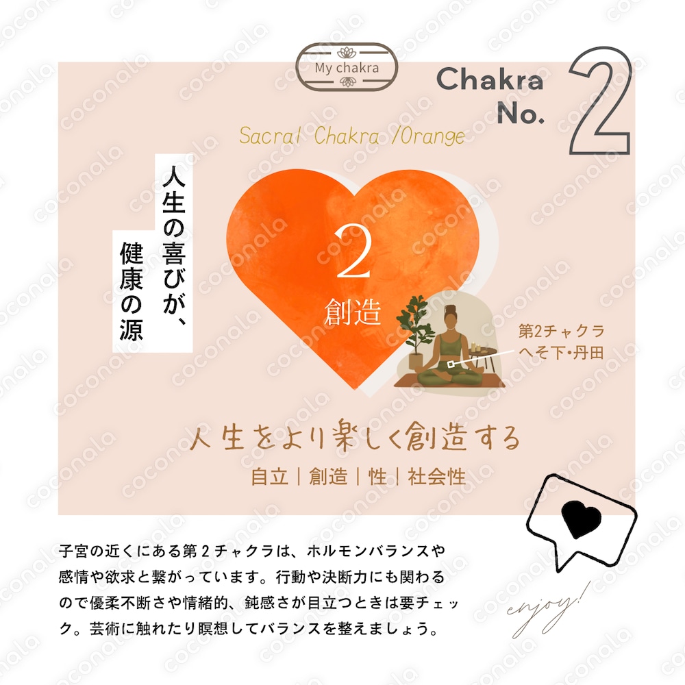 ［おしゃれな雑誌風チャクラカード/第2チャクラ］ヨガ　セッション　スピリチュアル　エネルギー