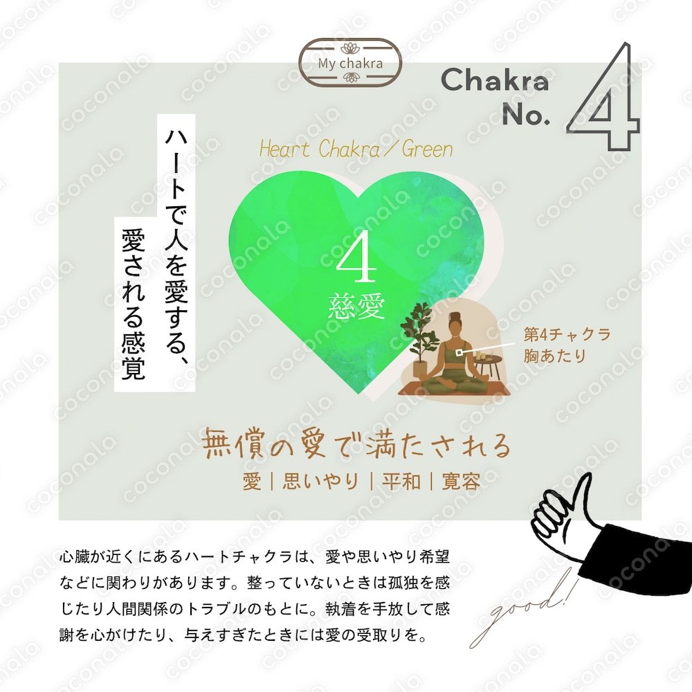 ［おしゃれな雑誌風チャクラカード/第4チャクラ］ヨガ　セッション　スピリチュアル　エネルギー