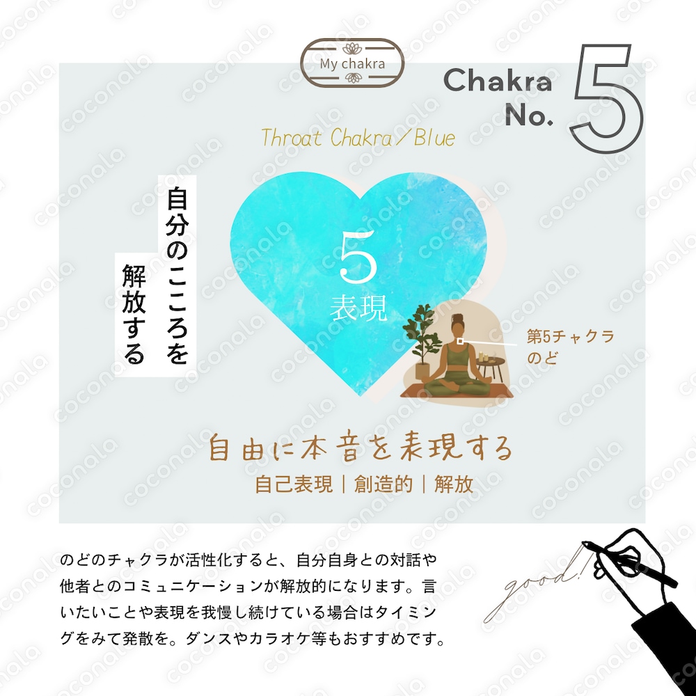 ［おしゃれな雑誌風チャクラカード/第5チャクラ］ヨガ　セッション　スピリチュアル　エネルギー