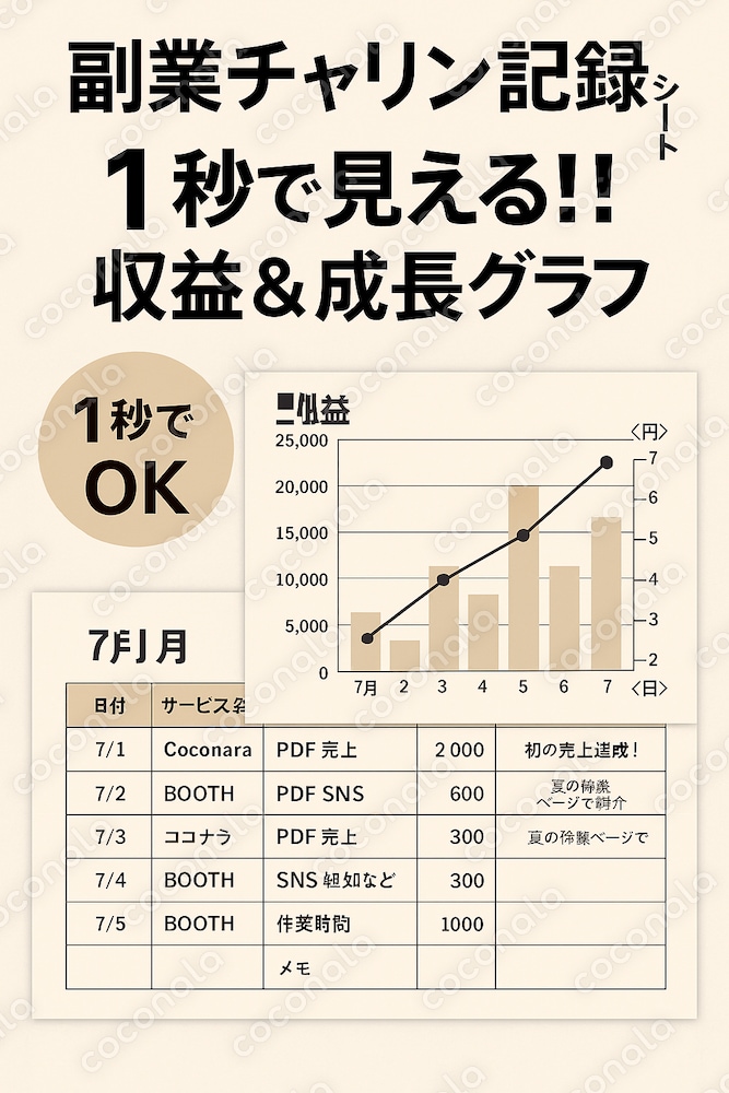 『副業チャリン記録シート｜1秒で見える!! 収益&成長グラフ』