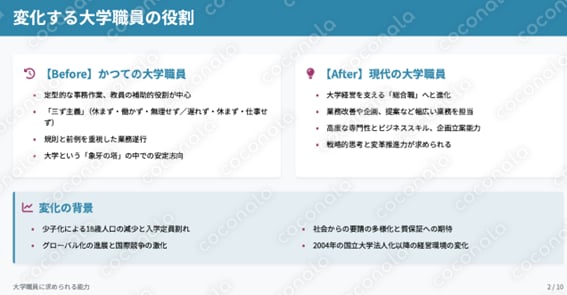 大学職員に求められる能力スライド～10枚のPDFで纏めました