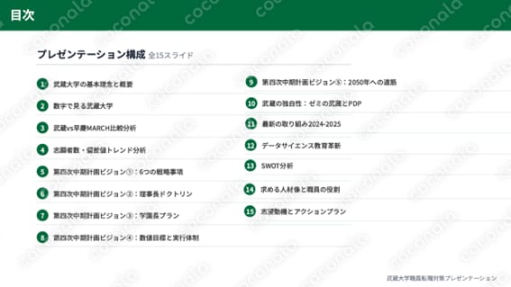 武蔵大学職員転職対策スライド