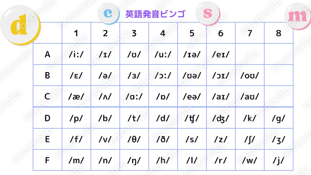 英語発音ゲームシート
