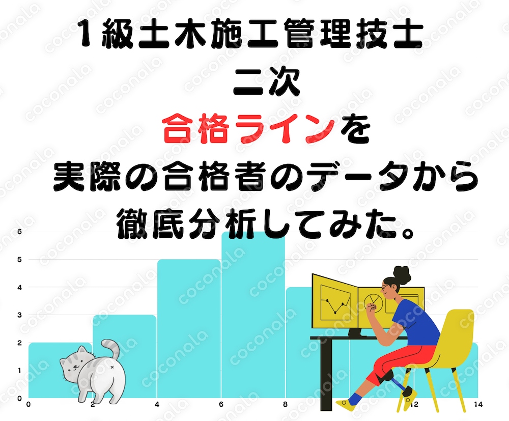 １級土木施工管理技士/二次試験合格基準のすべてを、受検者の試験結果と合否実績から洗い出してみた。