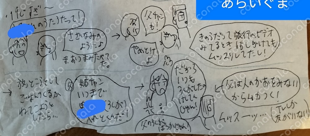 一枚絵漫画~めんどくさい家族~