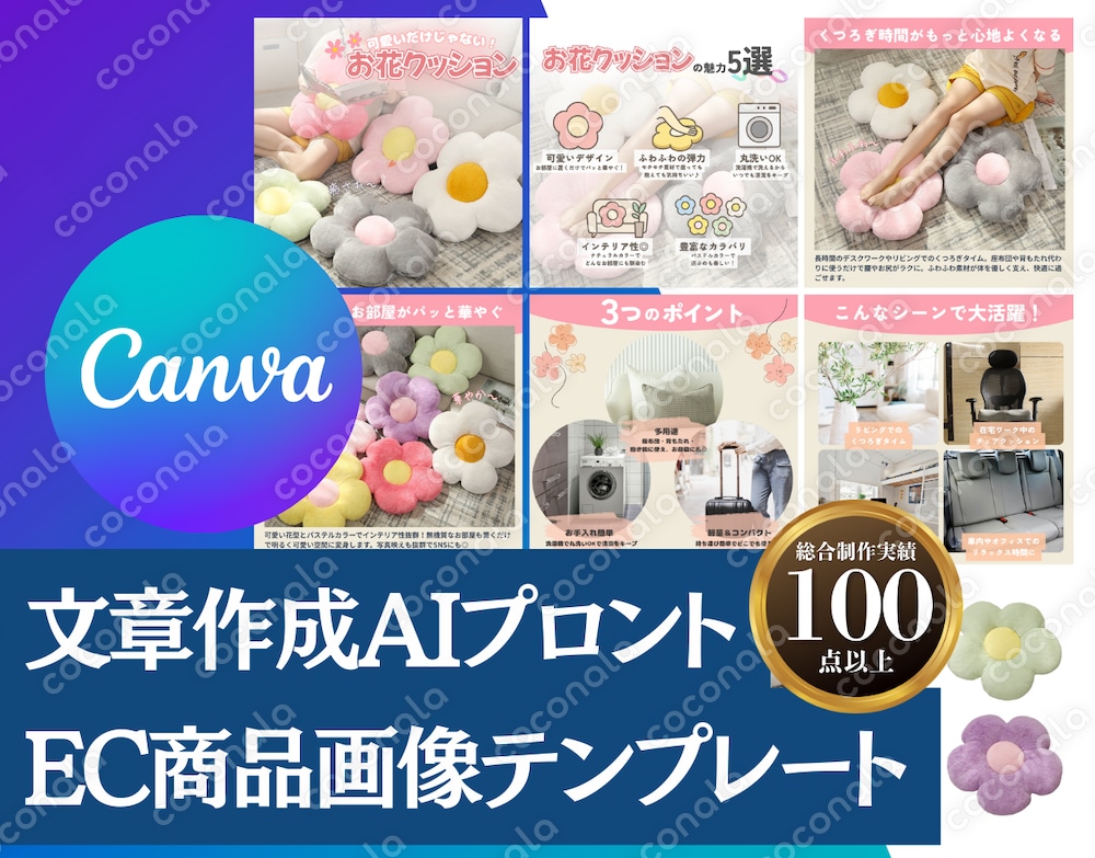 商品画像テンプレート（AIプロント付き）