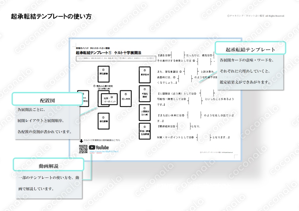 穴埋めするだけ！基本の鑑定結果ができます！