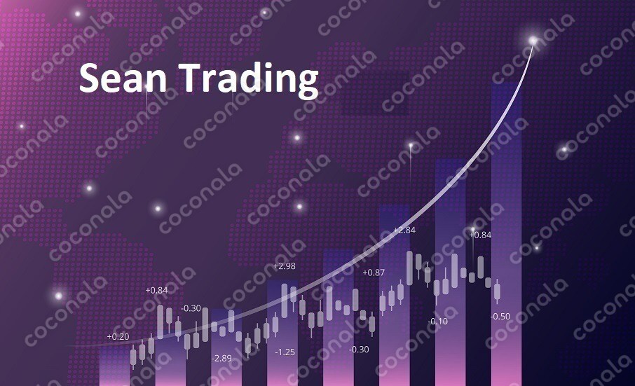 株式、FX、仮想通貨のテクニカル分析サービス