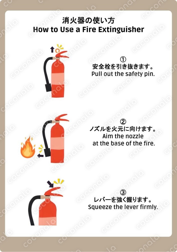 【すぐ使える】民泊用掲示物 日本語＆英語表記対応 消火器の使い方