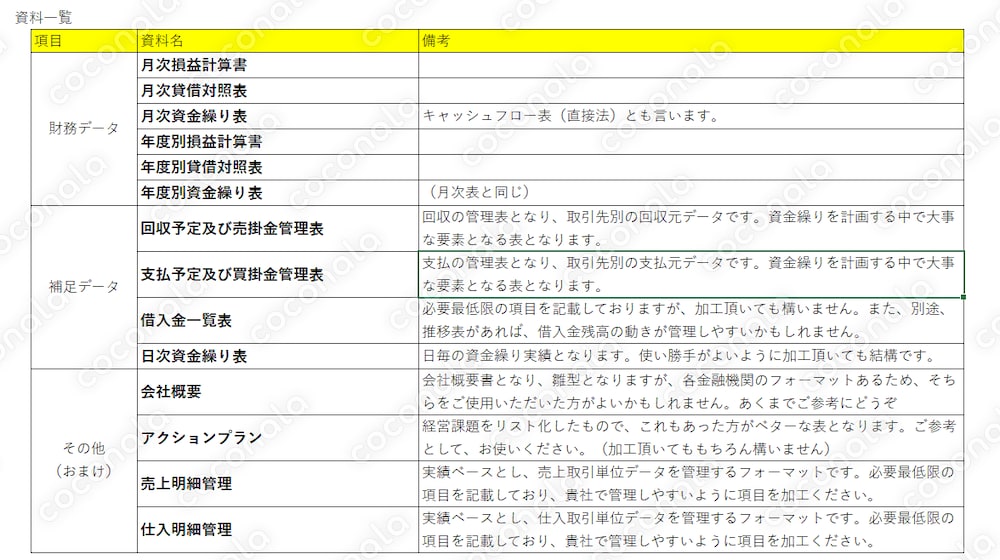 銀行提出資料一式のテンプレートを提供します